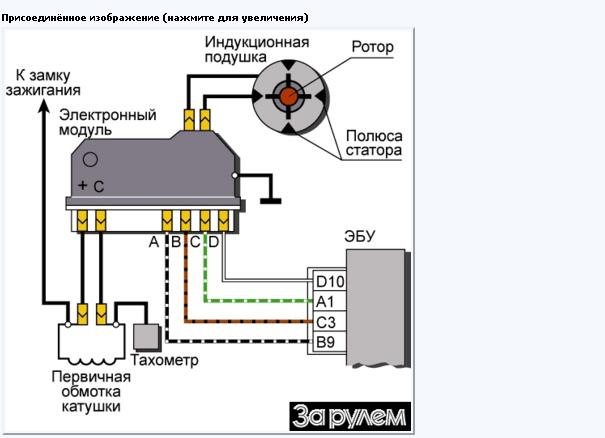 Для понимания контактов использовал эту пикчу — Daewoo Nexia (2G)