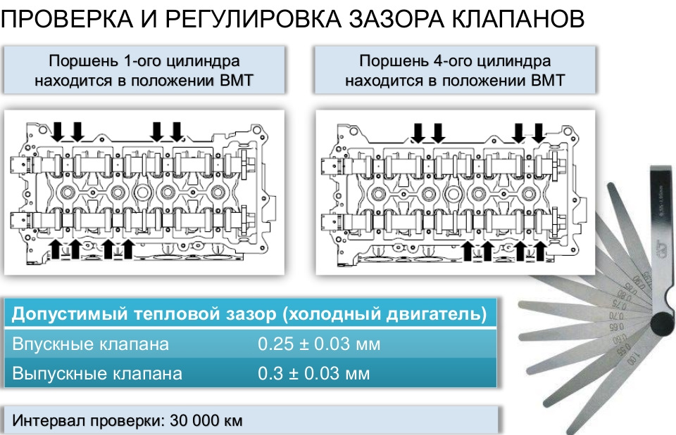 От тех поддержки Gееly. — Geely Emgrand X7