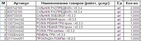 Фото в бортжурнале Subaru Impreza (GE/GH). Запчасти на фото: 806742160, 806733030, 13073AA142, 13028AA240
