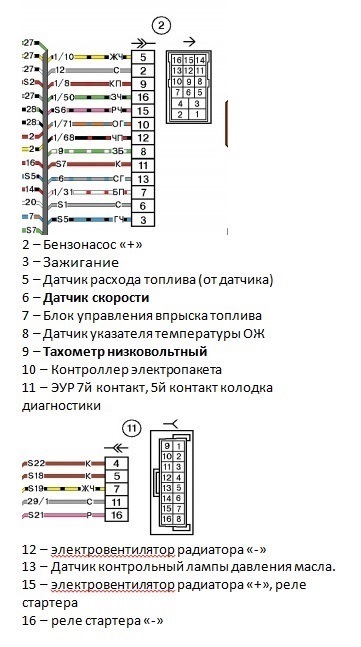 Фото в бортжурнале Lada 21073. Запчасти на фото: AS221