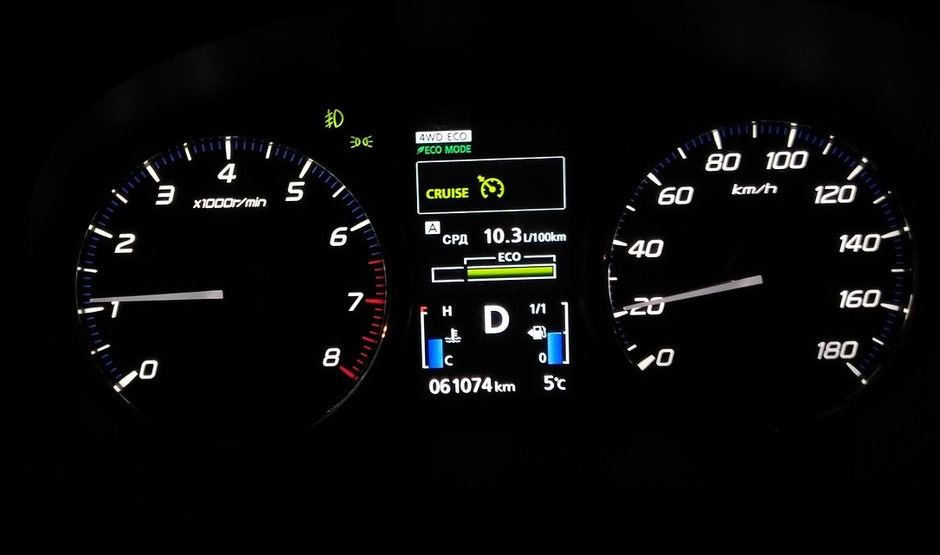 Фото в бортжурнале Mitsubishi Outlander (3G)