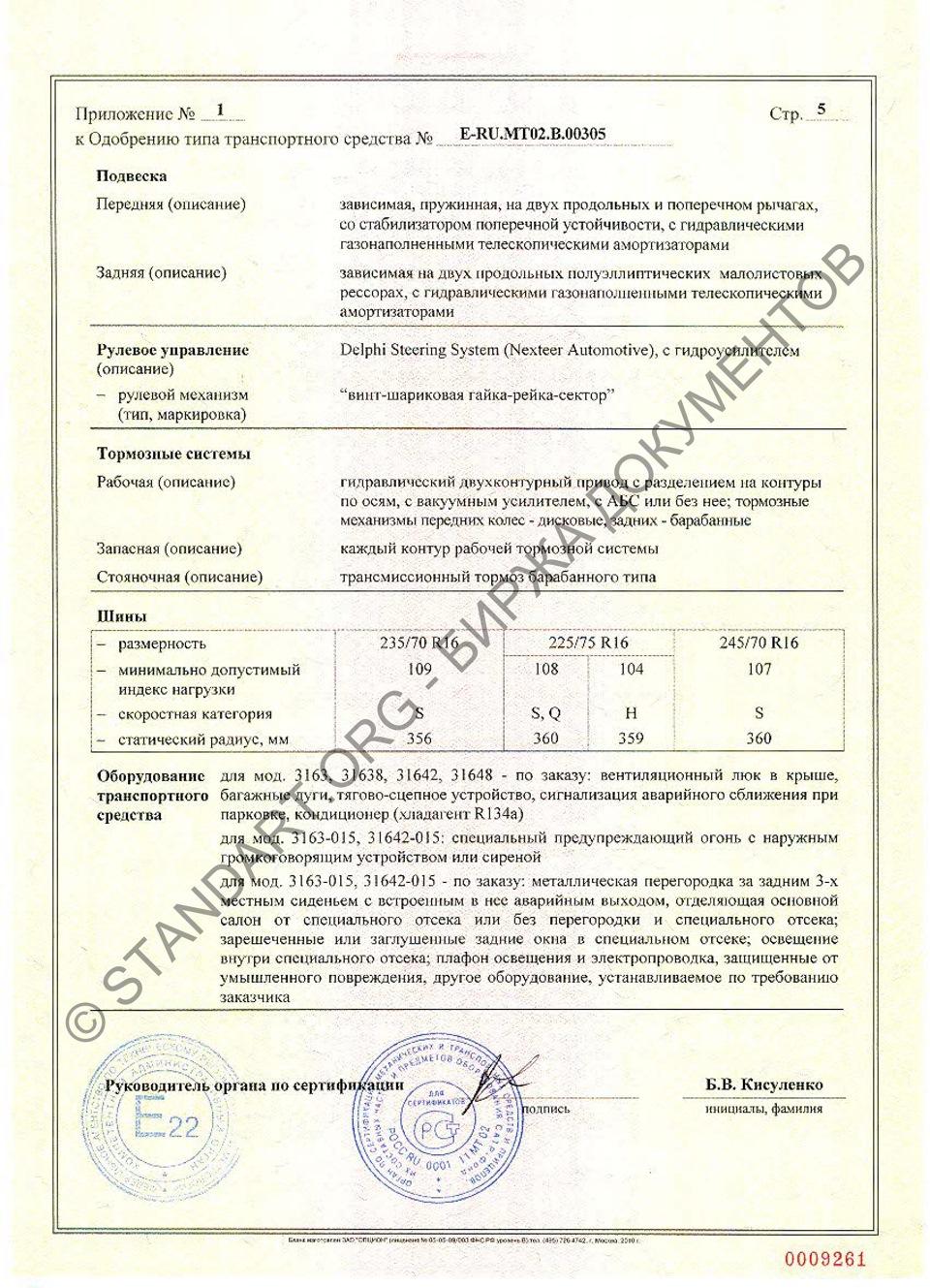 ТСУ устанавливается с завода (как опция). — UAZ Patriot. Found on photo: 800305, 31648, R134A