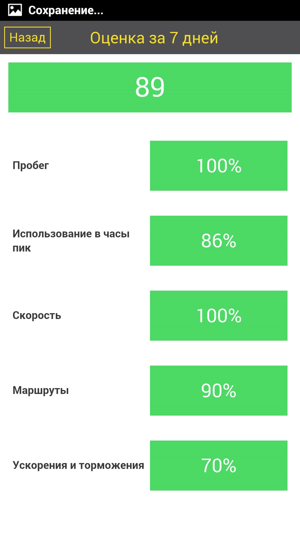 Фото в бортжурнале Skoda Yeti