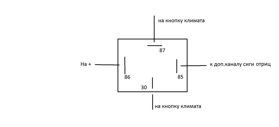 Схема — Toyota Corolla (120)