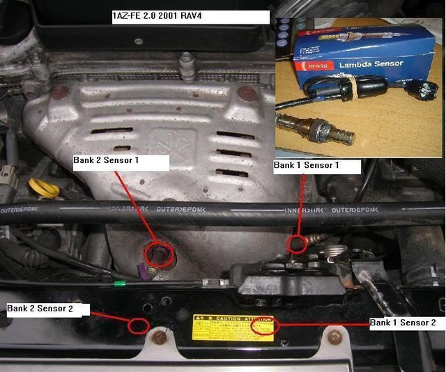 Фото в бортжурнале Toyota RAV4 (II)