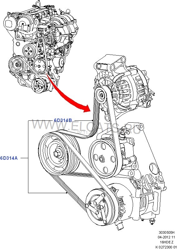 Схема расположения ремней — Ford Focus Hatchback III