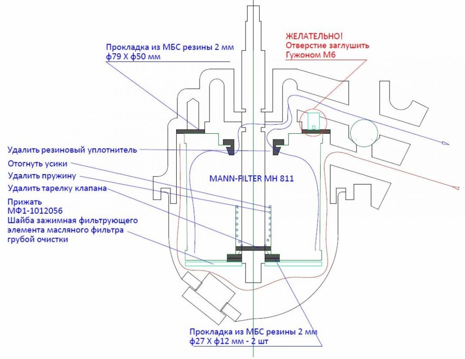 Фото в бортжурнале ГАЗ М-20 Победа. Запчасти на фото: MH811