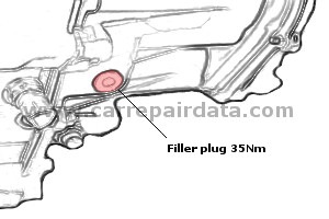 Фото в бортжурнале Ford Focus Hatchback I