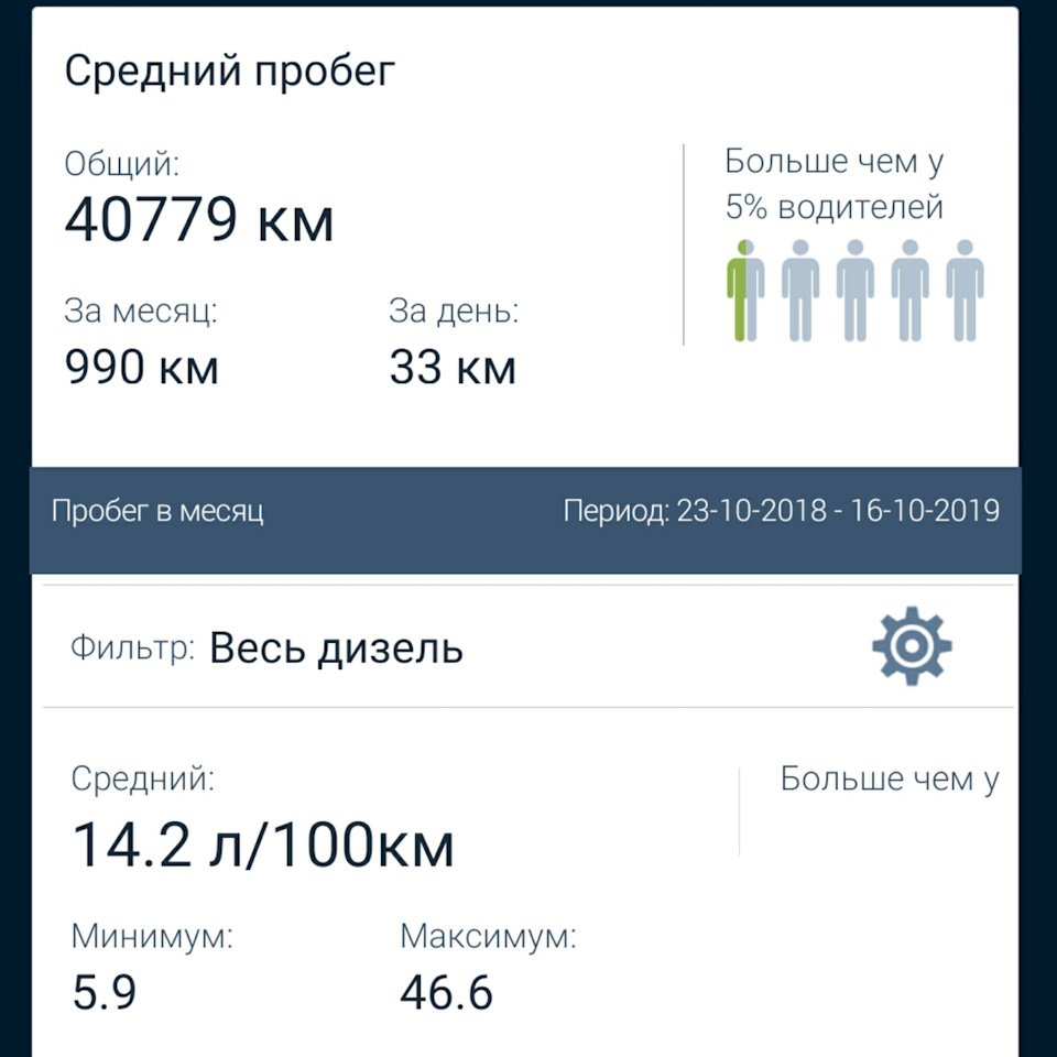 Фото в бортжурнале Hyundai Santa Fe (3G)