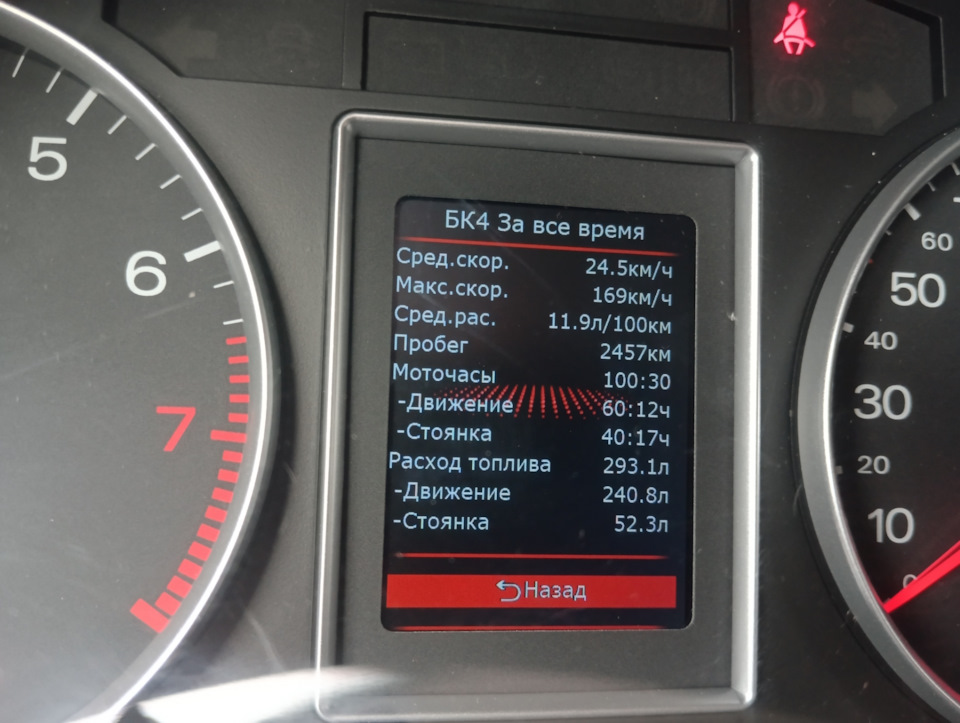 Фото в бортжурнале Audi A4 (B7)