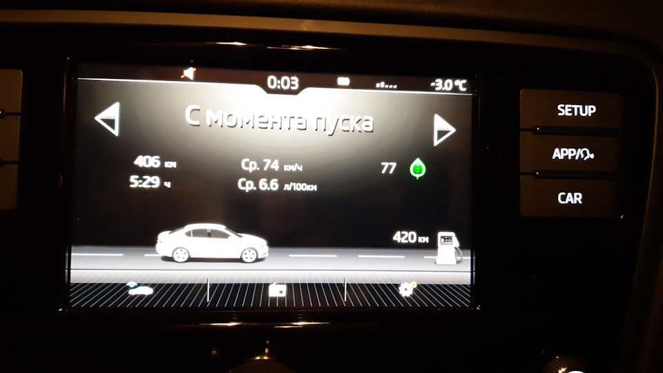 Фото в бортжурнале Skoda Octavia A7 Mk3