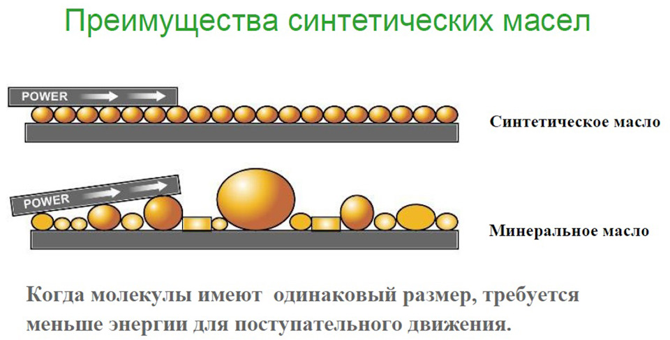 Фото в бортжурнале Subaru Forester (SJ)