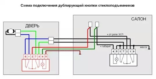 Схема для дублирования кнопки — Lada 21099