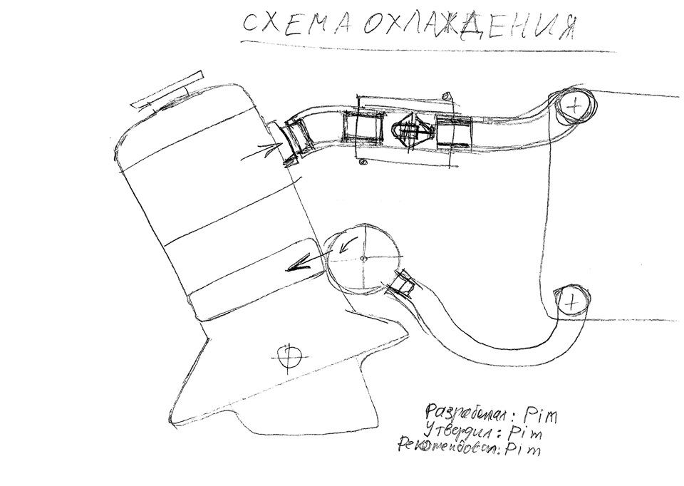 Photo from the logbook Moskvich Svyatogor