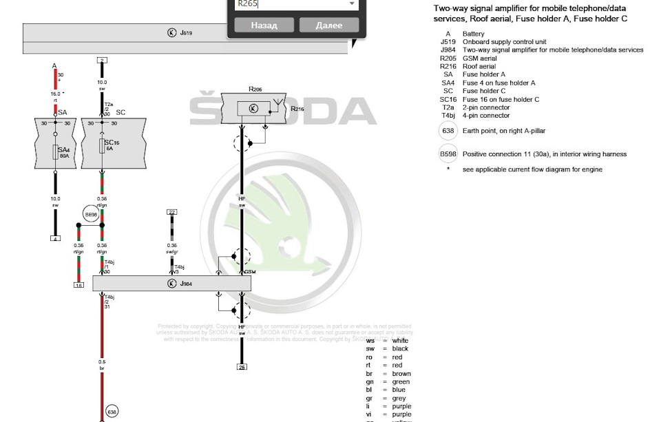 Фото в бортжурнале Skoda Octavia A7 Mk3