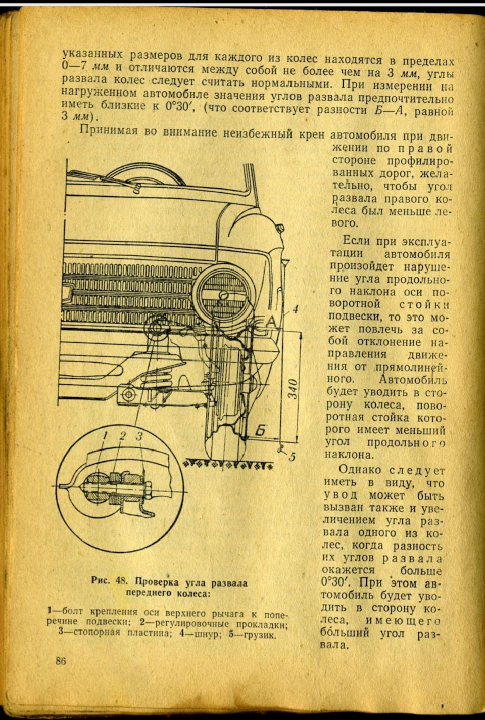Ранний московский автомобиль из ижевской книги. — ИЖ Москвич 412