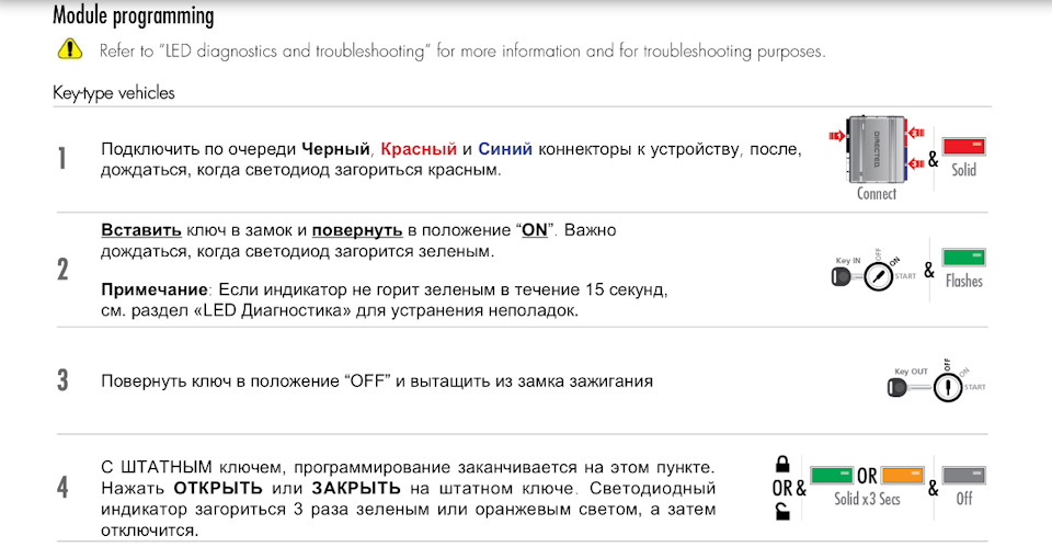 ПРОГРАММИРОВАНИЕ МОДУЛЯ — Chrysler 300C (1G)