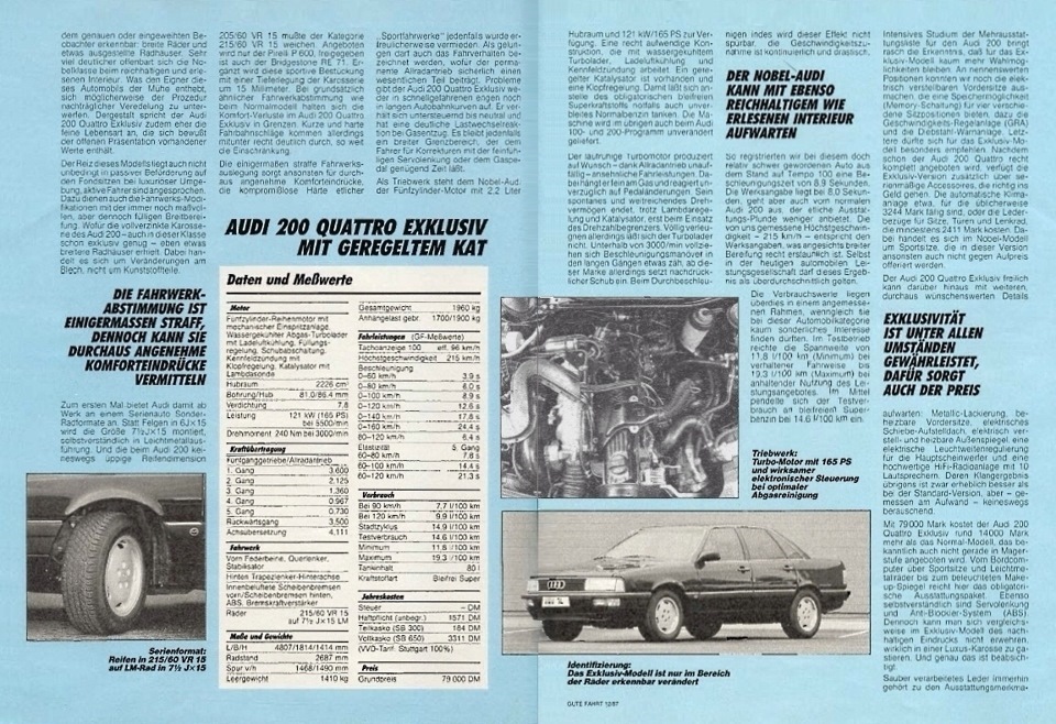 Фото в бортжурнале Audi 100 (C3). Запчасти на фото: TIC01, IN215, AS100