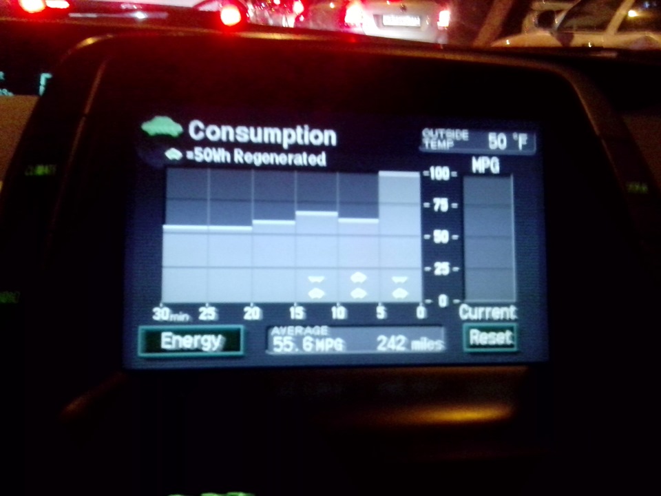 4.23л/100км — Toyota Prius (20)