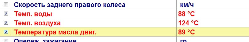 Значения датчиков температуры. Температура воздуха странная, откуда она берётся? — FIAT Grande Punto