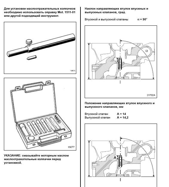 Из инструкции (тех.ноты). — Renault Kangoo (1G)