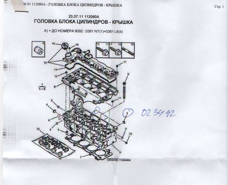пробка под цифрой 3, ручкой написн номер. — Citroen C5 (1G)