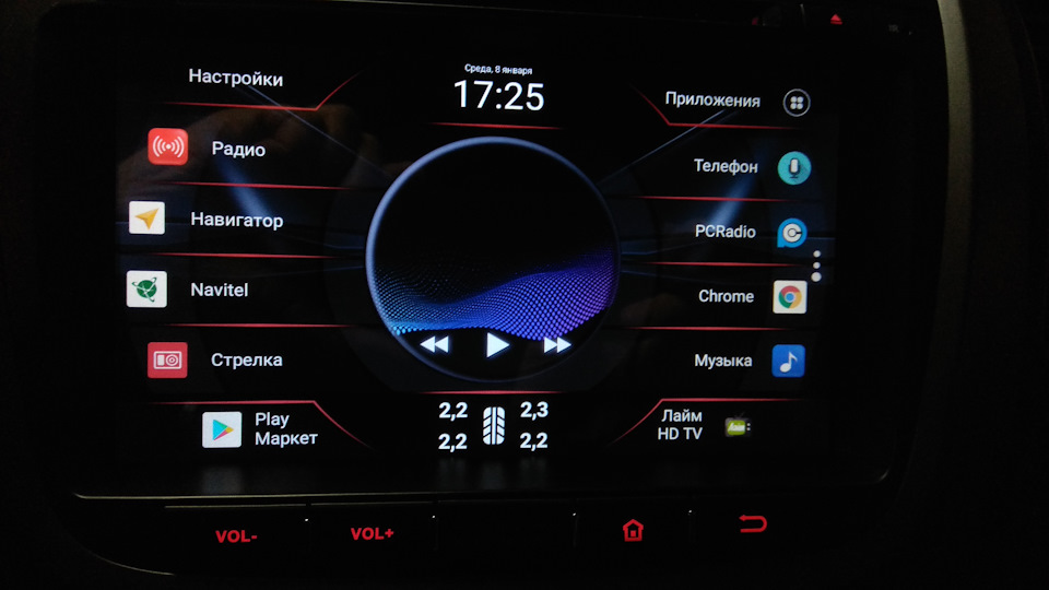 Фото в бортжурнале KIA Sorento (2G)