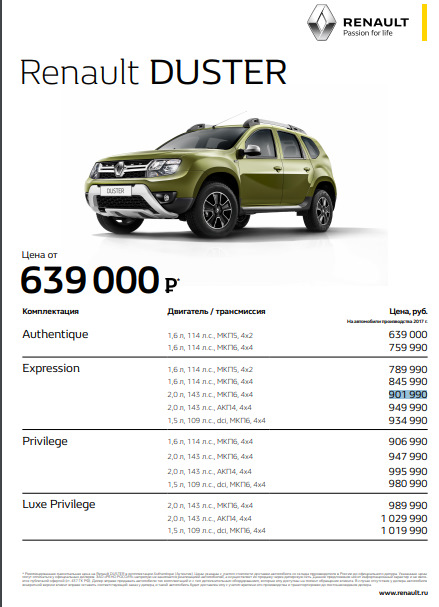 Фото в бортжурнале Renault Duster (1G). Запчасти на фото: 114, 1SA109, 1019990