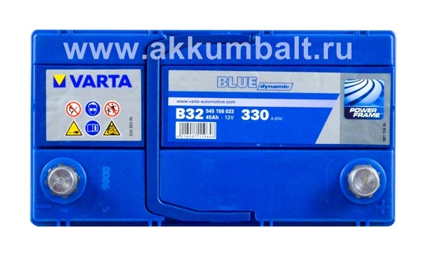 Фото в бортжурнале Honda Civic Hatchback (8G). Запчасти на фото: B32, IN330