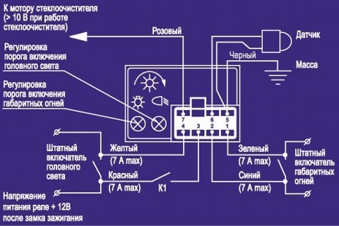 Фото в бортжурнале Hyundai Sonata IV (EF)
