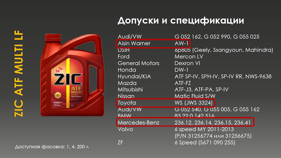 Стандарты. — Opel Meriva (B). Запчасти на фото: G052990, G055025, JWS3324, G055005, G055162, 83220142516, 31256774, S671090255