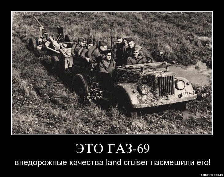 Комплектация — ГАЗ 69