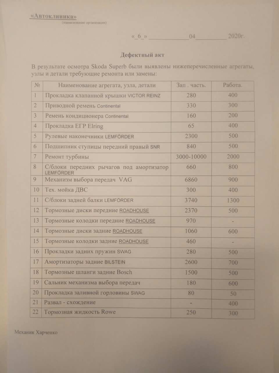Вот такой список мне написали на СТО, но я просил записать туда всё что под подозрением! — Skoda Superb Mk1
