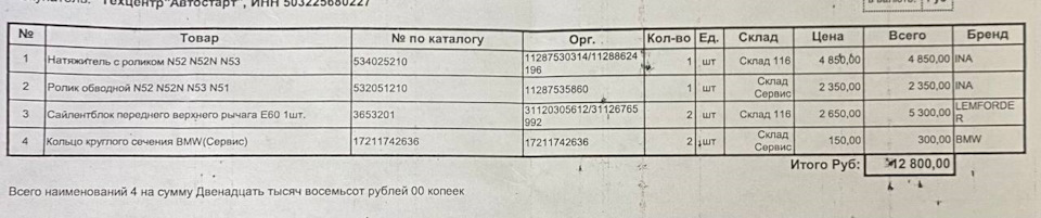 Фото в бортжурнале BMW 5 series (E60). Запчасти на фото: 534025210, 532051210, 17211742636, 11287530314, 11287535860, 31120305612