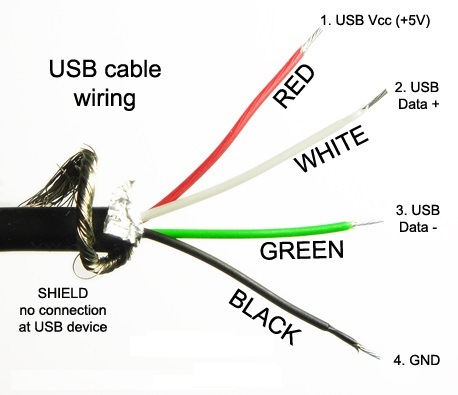Usb-кабель — Chevrolet Lacetti SW