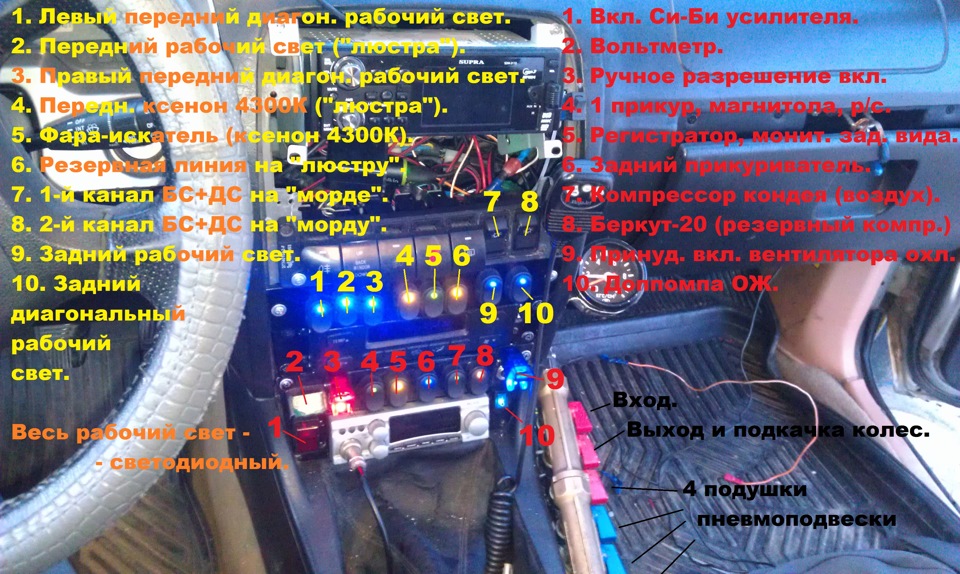 Для чего столько кнопок, смотрите в ``Свет, Джек и не только.`` :) — Great Wall Safe