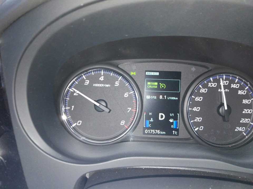 Фото в бортжурнале Mitsubishi Outlander (3G)