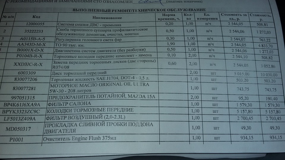 Фото в бортжурнале Mazda 3 (1G) BK. Запчасти на фото: 12000055, 6003309, 830077206, 830077281, 997051315, BP4K61J6XA9A, BPYK3323ZC9C, MD050317, 127203, S4410, 305286