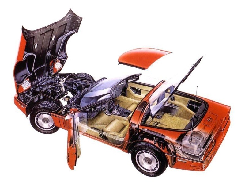 1986 Chevrolet Corvette. — DRIVE2