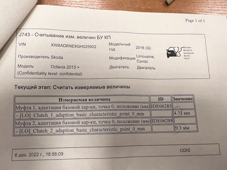 Фото в бортжурнале Skoda Octavia A7 Mk3