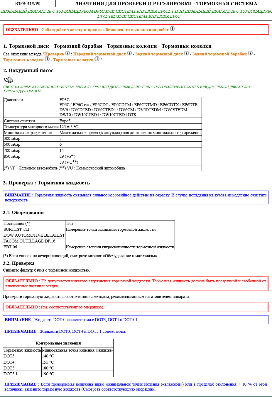 Фото в бортжурнале Citroen C4 Picasso (2G)