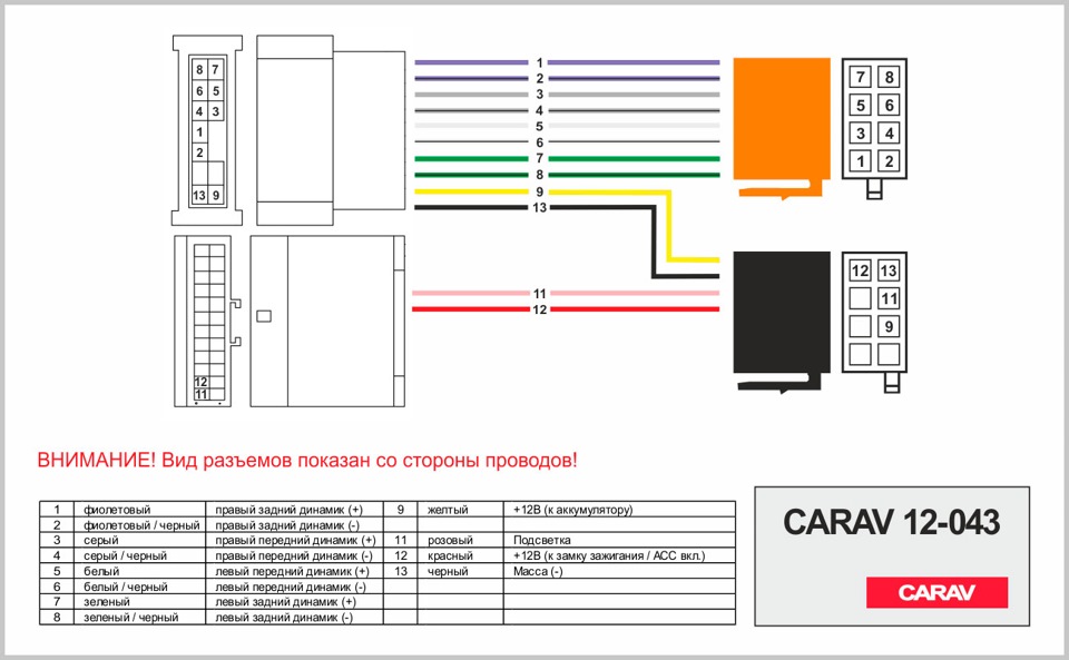 Схема переходника от Duster'а в ISO — Lada 21114