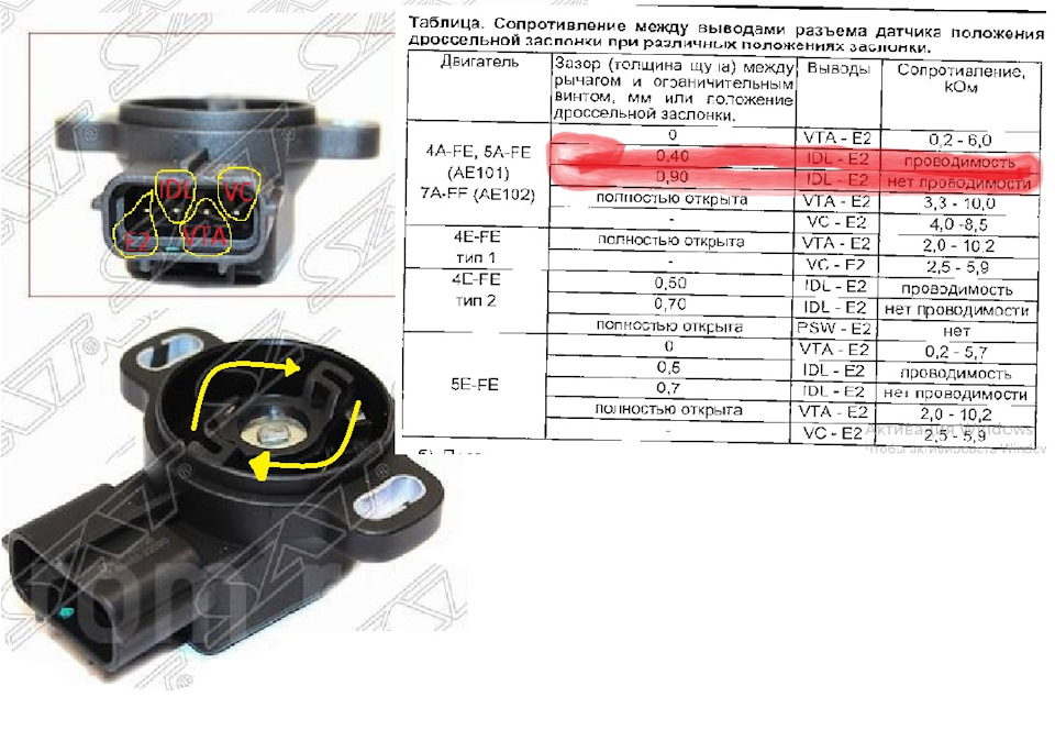 ДПДЗ — Toyota Corolla (100)