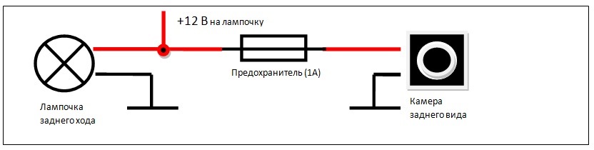 Рис. 1. Подключение камеры заднего вида «напрямую». — FIAT Bravo II