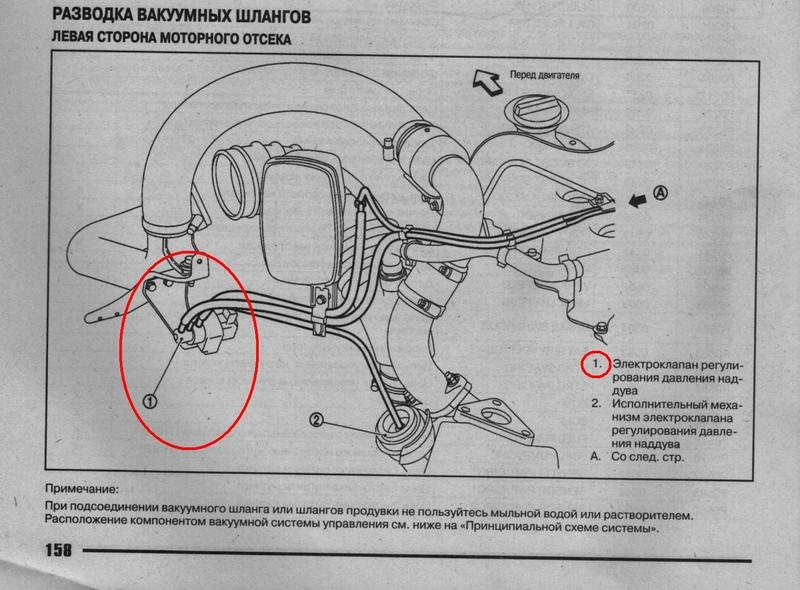рисунок не мой — Nissan Pathfinder (3G)