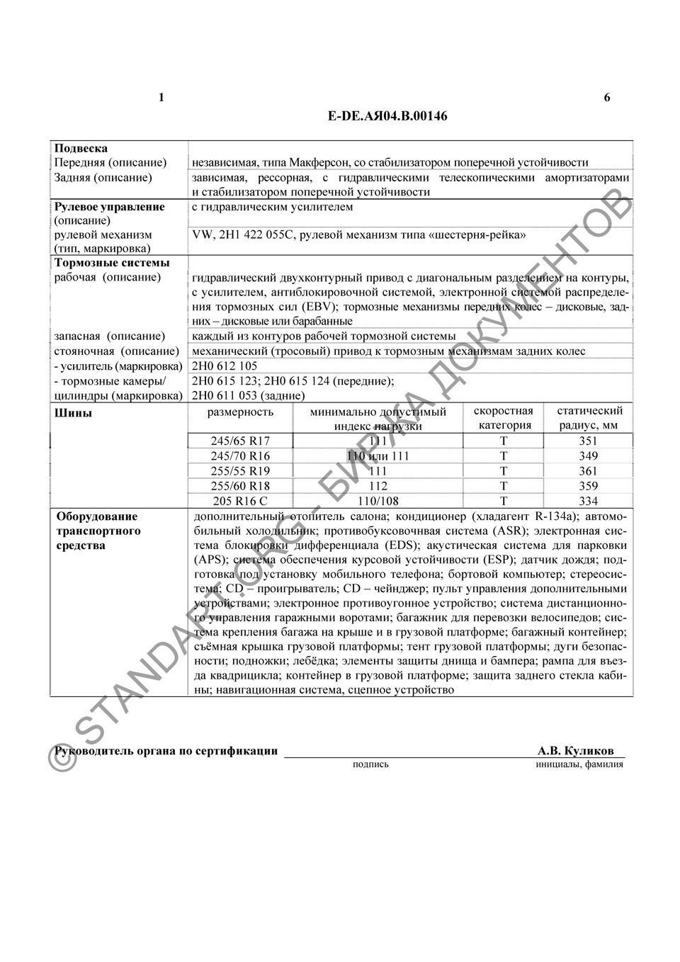 Фото в бортжурнале Volkswagen Amarok. Запчасти на фото: 2H1422055C, 2H0612105, 2H0615123, 2H0615124, 2H0611053