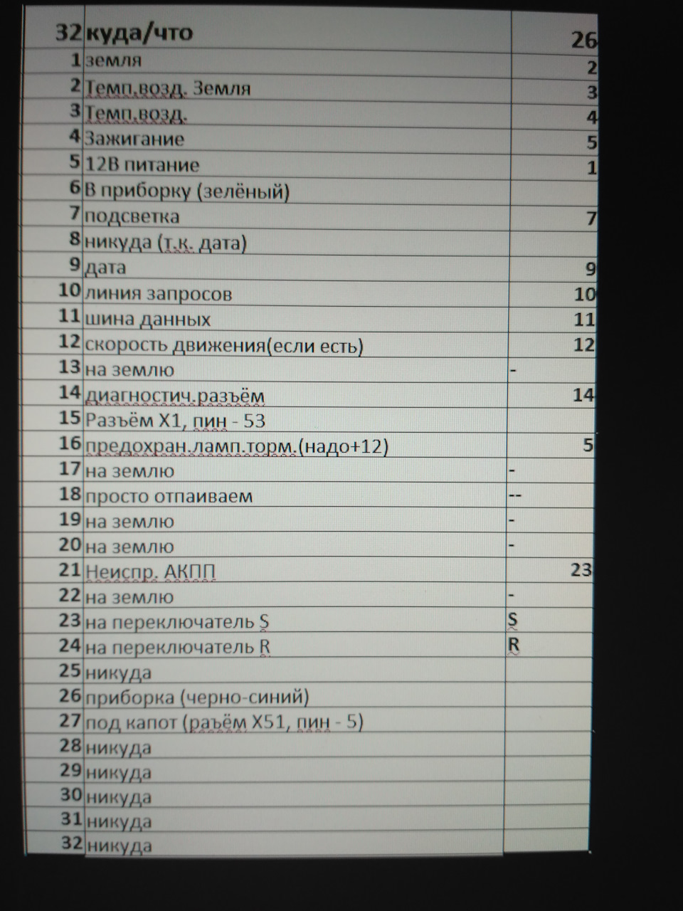 Фото в бортжурнале Opel Vectra B