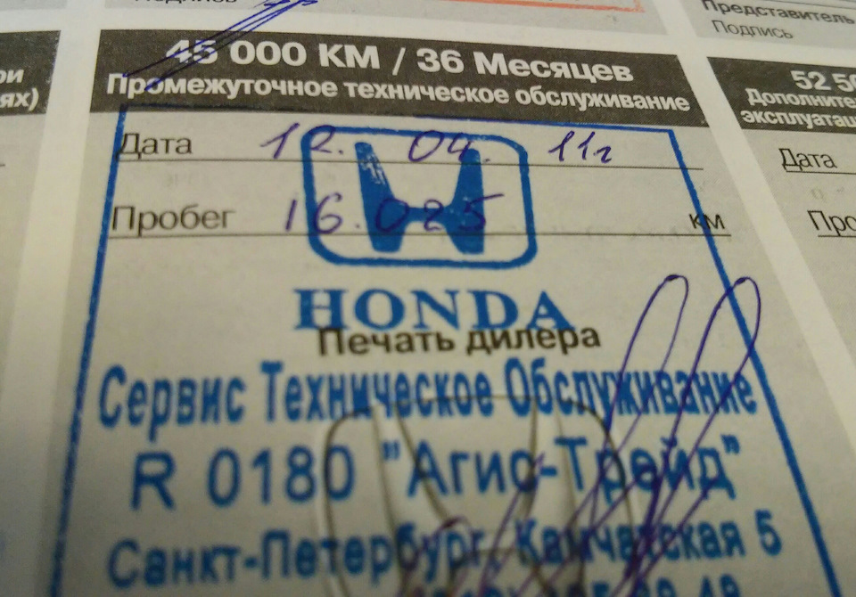 Фото в бортжурнале Honda Jazz (1G). Запчасти на фото: R0180