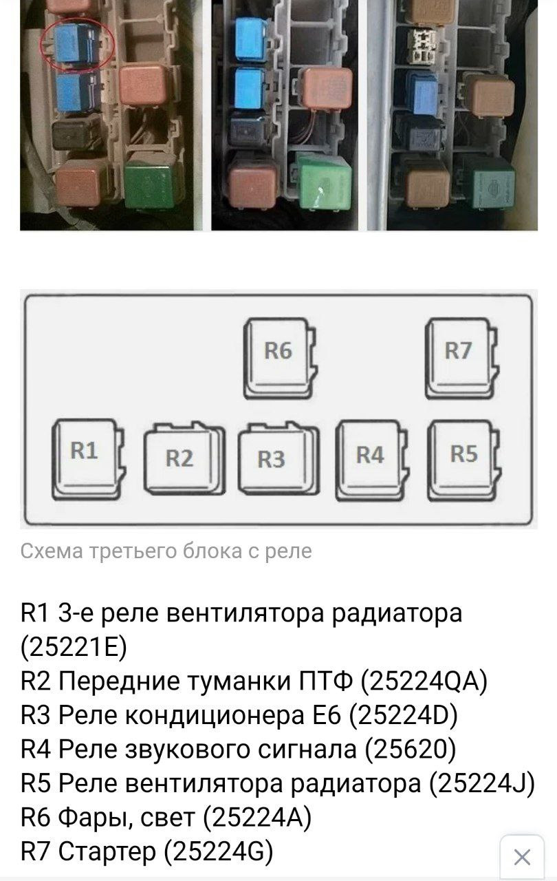 Схема и фото взятое на просторах drive2 — Nissan Almera II (N16)