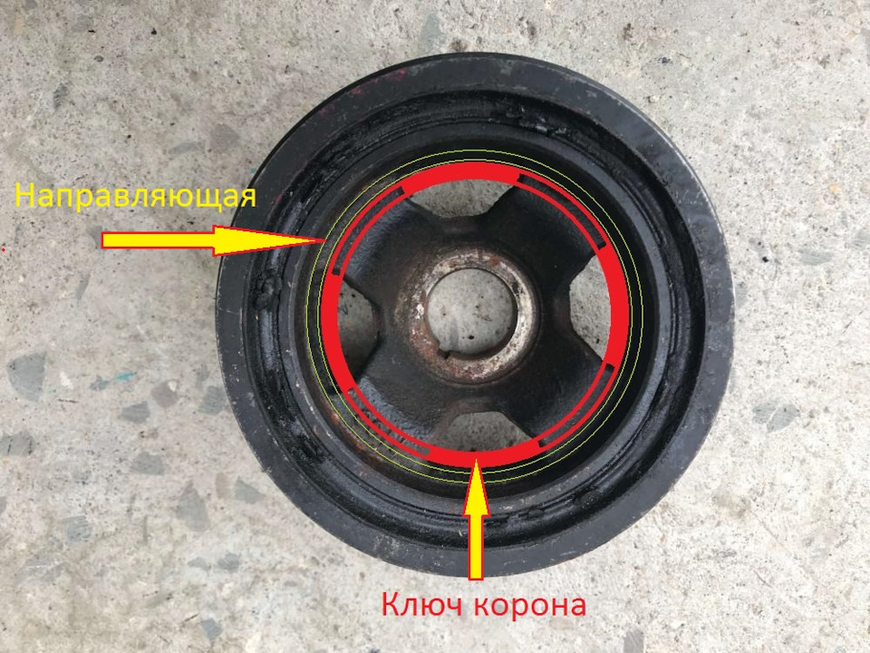 Фото в бортжурнале SsangYong Kyron